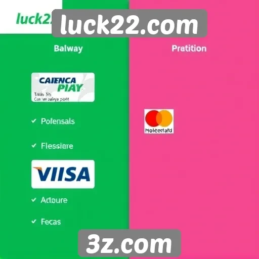 Métodos de pagamento aceitos no site luck22.com